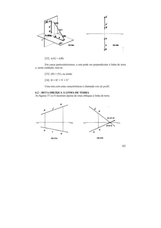 61
[32] x(A) = x(B)
Em casos particularíssimos, a reta pode ser perpendicular à linha de terra
e, nesta condição, tem-se:
[33] (H) ≡ (V), ou ainda:
[34] H ≡ H’ ≡ V ≡ V’
Uma reta com estas características é chamada reta de perfil.
6.2 – RETA OBLÍQUA À LINHA DE TERRA
As figuras 37 a e b mostram épuras de retas oblíquas à linha de terra.
 