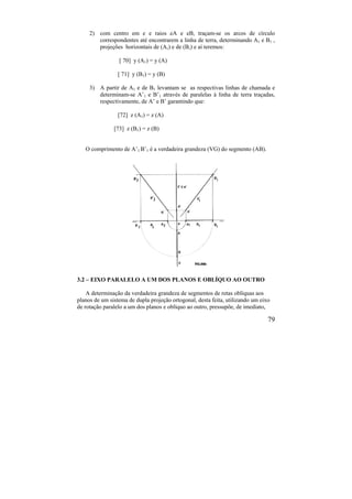 79
2) com centro em e e raios eA e eB, traçam-se os arcos de círculo
correspondentes até encontrarem a linha de terra, determinando A1 e B1 ,
projeções horizontais de (A,) e de (B,) e aí teremos:
[ 70] y (A1) = y (A)
[ 71] y (B1) = y (B)
3) A partir de A1 e de B1 levantam se as respectivas linhas de chamada e
determinam-se A’1 e B’1 através de paralelas à linha de terra traçadas,
respectivamente, de A’ e B’ garantindo que:
[72] z (A1) = z (A)
[73] z (B1) = z (B)
O comprimento de A’1 B’1 é a verdadeira grandeza (VG) do segmento (AB).
3.2 – EIXO PARALELO A UM DOS PLANOS E OBLÍQUO AO OUTRO
A determinação da verdadeira grandeza de segmentos de retas oblíquas aos
planos de um sistema de dupla projeção ortogonal, desta feita, utilizando um eixo
de rotação paralelo a um dos planos e oblíquo ao outro, pressupõe, de imediato,
 