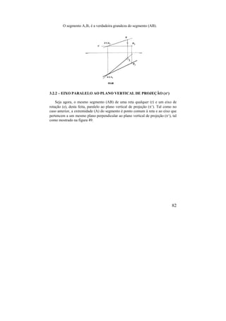 82
O segmento A1B1 é a verdadeira grandeza do segmento (AB).
3.2.2 – EIXO PARALELO AO PLANO VERTICAL DE PROJEÇÃO (‘)
Seja agora, o mesmo segmento (AB) de uma reta qualquer (r) e um eixo de
rotação (e), desta feita, paralelo ao plano vertical de projeção (‘). Tal como no
caso anterior, a extremidade (A) do segmento é ponto comum à reta e ao eixo que
pertencem a um mesmo plano perpendicular ao plano vertical de projeção (‘), tal
como mostrado na figura 49.
 