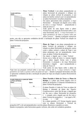 Plano Vertical é um plano perpendicular ao
                                              plano horizontal de projeções e oblíquo em
                                              relação ao plano vertical de projeções, é um
                                              plano da família vertical e por ser perpendicular
                                              ao plano horizontal é um plano projetante.
                                              Em épura apresentam duas projeções: o traço
                                              Horizontal     formando um ângulo com a linha
                                              de terra e o traço Vertical      perpendicular à
                                              linha de terra LT.
                                              Todo ponto de uma figura sobre o plano
                                              Vertical tem sua projeção horizontal sobre o seu
                                              traço horizontal, isto é, “o traço horizontal é o
                                              lugar geométrico de todos os pontos sobre um
                                              plano vertical,”. Quanto à projeção vertical do
ponto, esta não se apresenta verdadeira devido a inclinação do plano Vertical em relação ao
plano Vertical de projeções.

                                                Plano de Topo é um plano perpendicular ao
                                                plano Vertical de projeções e oblíquo em
                                                relação ao plano Horizontal de projeções, assim
                                                como o plano vertical, o plano de Topo é um
                                                plano projetante, por ser perpendicular, neste
                                                caso, ao plano Vertical de projeções.
                                                Em épura o ângulo que o traço Vertical
                                                forma com a linha de terra é o mesmo ângulo
                                                que o plano ângulo forma com o plano
                                                Horizontal. A projeção e do traço Horizontal
                                                determina o ângulo        que é perpendicular a
                                                linha de Terra LT.
                                                Todo ponto de uma figura sobre o plano de
Topo tem sua projeção vertical sobre o seu traço vertical, isto é, “o traço vertical é o lugar
geométrico de todos os pontos sobre um plano de topo”. Quanto à projeção horizontal, esta não
se apresenta verdadeira devido a inclinação do plano de Topo em relação ao plano Horizontal de
projeções.
                                               Plano Paralelo à linha de Terra ou Plano de
                                               Rampa é o plano que forma ângulo com os
                                               planos de projeções e é disposto frontalmente ao
                                               plano Vertical de projeções.
                                                O plano Paralelo à Linha de Terra ou plano de
                                                Rampa é chamado de plano dos Ângulos
                                                Complementares, pelo fato de que, o ângulo que
                                                ele faz com o plano Horizontal de projeções
                                                ( ), somado com o ângulo que ele faz com o
                                                plano Vertical de projeções ( ) ser igual a 90°,
                                                ou seja:     +     = 90°.
                                                Se o plano paralelo a LT formar ângulos iguais
                                                com os planos Horizontal e Vertical de
projeções (45°), ele será perpendicular a um dos planos Bissetores e paralelo ao outro.
Quanto às projeções, tanto horizontais quanto verticais, não estão em verdadeira grandeza.

                                                                                             26
 