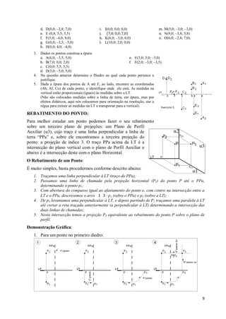 d.   D(0,0; –2,8; 7,0)                 i. I(0,0; 0,0; 0,0)                    m. M(5,0; –3,0; –3,0)
        e.   E (0,8; 5,5; 5,5)                 j. (7,0; 0,0; 7,0)                     n. N(9,0; –3,8; 3,8)
        f.   F(5,0; –4,0; 8,0)                 k. K(6,0; –3,0; 0,0)                   o. O(6,0; –2,8; 7,0).
        g.   G(0,0; –3,5; –5,0)                l. L(10,0; 2,0; 0,0)
        h.   H(0,0; 4,0; –4,0)
   3. Dados os pontos construa a épura:
      a. A(6,0; –3,5; 5,0)                                       e. E(5,0; 3,0; –3,0)
      b. B(7,0; 0,0; 2,0)                                        f. F(2,0; –3,0; –3,5)
      c. C(0,0; 5,5; 5,5)
      d. D(3,0; –5,0; 5,0)
   4. Na questão anterior determine o Diedro ao qual cada ponto pertence e
      justifique.
   5. Dada a épura dos pontos de A até F, ao lado, encontre as coordenadas
      (Ab, Af, Co) de cada ponto, e identifique onde ele está. As medidas na
      vertical estão proporcionais (iguais) às medidas sobre a LT.
      (Não são colocadas medidas sobre a linha de terra, em épura, mas por
      efeitos didáticos, aqui nós colocamos para orientação na resolução, use a
      régua para extrair as medidas na LT e transportar para a vertical).             Exercício 5

REBATIMENTO DO PONTO:
Para melhor estudar um ponto podemos fazer o seu rebatimento
sobre um terceiro plano de projeções: um Plano de Perfil
Auxiliar (α3), cujo traço é uma linha perpendicular a linha de
terra “PPa” e, sobre ele encontramos a terceira projeção do
ponto: a projeção de índice 3. O traço PPa acima da LT é a
intersecção do plano vertical com o plano de Perfil Auxiliar e
abaixo é a intersecção deste com o plano Horizontal.
O Rebatimento de um Ponto:
É muito simples, basta procedermos conforme descrito abaixo:
   1. Traçamos uma linha perpendicular à LT (traço do PPa);
   2. Passamos uma linha de chamada pela projeção horizontal (P1) do ponto P até o PPa,
      determinando o ponto p1;
   3. Com abertura do compasso igual ao afastamento do ponto e, com centro na intersecção entre a
      LT e o PPa, descrevemos o arco 1 3 : p1 (sobre o PPa) e p3 (sobre a LT);
   4. De p3 levantamos uma perpendicular à LT, e depois partindo de P2 traçamos uma paralela à LT
      até cortar a reta traçada anteriormente (a perpendicular à LT) determinando a intersecção das
      duas linhas de chamadas;
   5. Nesta intersecção temos a projeção P3 equivalente ao rebatimento do ponto P sobre o plano de
      perfil.
Demonstração Gráfica:
   1. Para um ponto no primeiro diedro:




                                                                                                              9
 