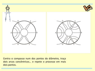 Centra o compasso num dos pontos do diâmetro, traça dois arcos concêntricos… e repete o processo em mais dois pontos. 