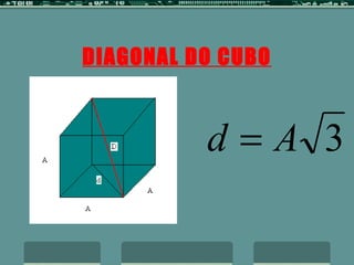 DIAGONAL DO CUBO 