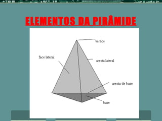ELEMENTOS DA PIRÂMIDE 