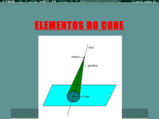 ELEMENTOS DO CONE 