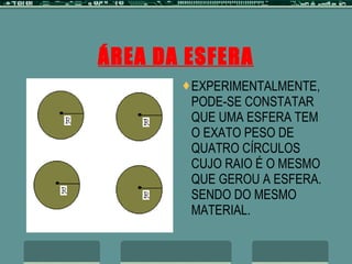 ÁREA DA ESFERA EXPERIMENTALMENTE, PODE-SE CONSTATAR QUE UMA ESFERA TEM O EXATO PESO DE QUATRO CÍRCULOS CUJO RAIO É O MESMO QUE GEROU A ESFERA. SENDO DO MESMO MATERIAL. 