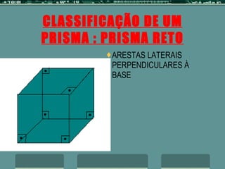CLASSIFICAÇÃO DE UM PRISMA : PRISMA RETO ARESTAS LATERAIS PERPENDICULARES À BASE 