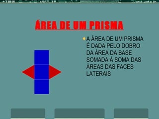 ÁREA DE UM PRISMA A ÁREA DE UM PRISMA É DADA PELO DOBRO DA ÁREA DA BASE SOMADA À SOMA DAS ÁREAS DAS FACES LATERAIS 