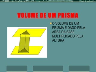 VOLUME DE UM PRISMA O VOLUME DE UM PRISMA É DADO PELA ÁREA DA BASE MULTIPLICADO PELA ALTURA 