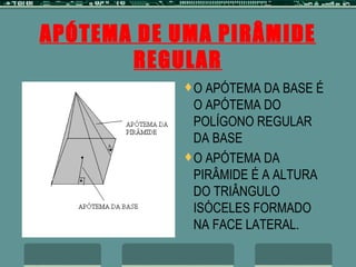 APÓTEMA DE UMA PIRÂMIDE REGULAR O APÓTEMA DA BASE É O APÓTEMA DO POLÍGONO REGULAR DA BASE O APÓTEMA DA PIRÂMIDE É A ALTURA DO TRIÂNGULO ISÓCELES FORMADO NA FACE LATERAL. 