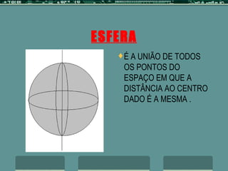 ESFERA É A UNIÃO DE TODOS OS PONTOS DO ESPAÇO EM QUE A DISTÂNCIA AO CENTRO DADO É A MESMA . 