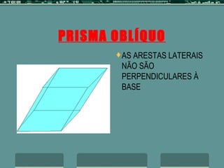 PRISMA OBLÍQUO AS ARESTAS LATERAIS NÃO SÃO PERPENDICULARES À BASE 