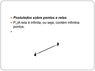 Postulados sobre pontos e retasP1)A reta é infinita, ou seja, contém infinitos pontos.                                       