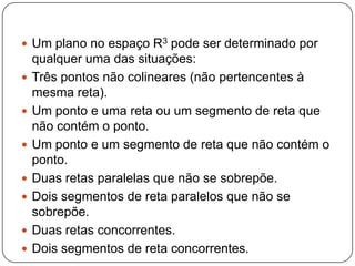Um plano no espaço R3 pode ser determinado por qualquer uma das situações:Três pontos não colineares (não pertencentes à mesma reta).Um ponto e uma reta ou um segmento de reta que não contém o ponto.Um ponto e um segmento de reta que não contém o ponto.Duas retas paralelas que não se sobrepõe.Dois segmentos de reta paralelos que não se sobrepõe.Duas retas concorrentes.Dois segmentos de reta concorrentes.