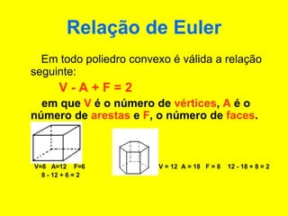 Relação de Euler
Em todo poliedro convexo é válida a relação
seguinte:
V - A + F = 2
em que V é o número de vértices, A é o
número de arestas e F, o número de faces.
V=8 A=12 F=6 V = 12 A = 18 F = 8 12 - 18 + 8 = 2
8 - 12 + 6 = 2
 