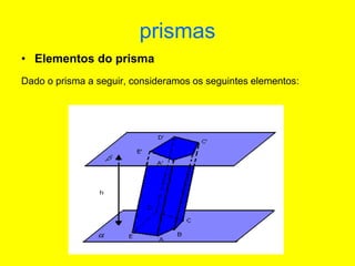 prismas
• Elementos do prisma
Dado o prisma a seguir, consideramos os seguintes elementos:
 