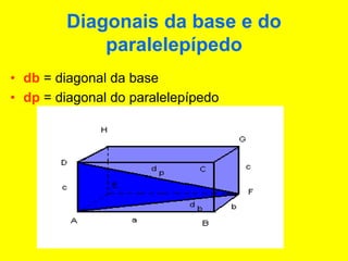 Diagonais da base e do
paralelepípedo
• db = diagonal da base
• dp = diagonal do paralelepípedo
 