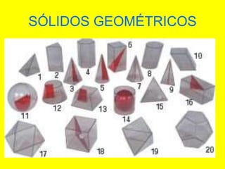 SÓLIDOS GEOMÉTRICOS
 