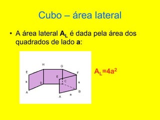 Cubo – área lateral
• A área lateral AL é dada pela área dos
quadrados de lado a:
AL=4a2
 