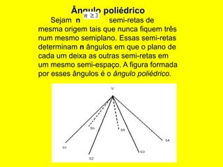Ângulo poliédrico
Sejam n semi-retas de
mesma origem tais que nunca fiquem três
num mesmo semiplano. Essas semi-retas
determinam n ângulos em que o plano de
cada um deixa as outras semi-retas em
um mesmo semi-espaço. A figura formada
por esses ângulos é o ângulo poliédrico.
 