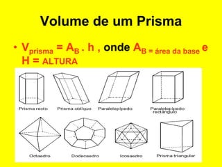 Volume de um Prisma
• Vprisma = AB . h , onde AB = área da base e
H = ALTURA
 