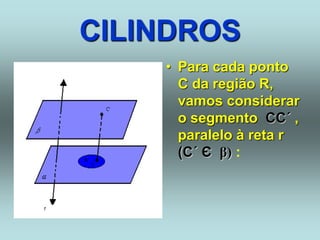 CILINDROS
• Para cada ponto
C da região R,
vamos considerar
o segmento CC´ ,
paralelo à reta r
(C´ Є β) :
 