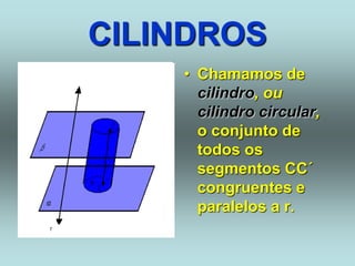 CILINDROS
• Chamamos de
cilindro, ou
cilindro circular,
o conjunto de
todos os
segmentos CC´
congruentes e
paralelos a r.
 