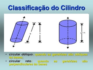 Classificação do Cilindro
• circular oblíquo: quando as geratrizes são oblíquas
às bases;
• circular reto: quando as geratrizes são
perpendiculares às bases
 