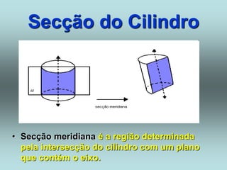 Secção do Cilindro
• Secção meridiana é a região determinada
pela intersecção do cilindro com um plano
que contém o eixo.
 