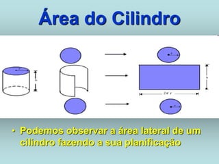 Área do Cilindro
• Podemos observar a área lateral de um
cilindro fazendo a sua planificação
 