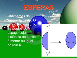 ESFERAS
• Chamamos de
esfera de centro O
e raio R o conjunto
de pontos do
espaço cuja
distância ao centro
é menor ou igual
ao raio R.
 