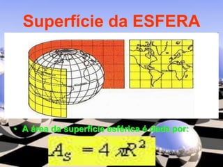Superfície da ESFERA
• A área da superfície esférica é dada por:
 
