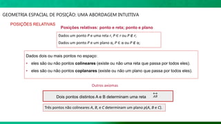 GEOMETRIA ESPACIAL DE POSIÇÃO: UMA ABORDAGEM INTUITIVA
Dados um ponto P e uma reta r, P ∈ r ou P ∉ r;
Dados um ponto P e um plano α, P ∈ α ou P ∉ α;
Dados dois ou mais pontos no espaço:
• eles são ou não pontos colineares (existe ou não uma reta que passa por todos eles).
• eles são ou não pontos coplanares (existe ou não um plano que passa por todos eles).
Outros axiomas
Três pontos não colineares A, B, e C determinam um plano p(A, B e C).
POSIÇÕES RELATIVAS
Posições relativas: ponto e reta; ponto e plano
Dois pontos distintos A e B determinam uma reta 𝐴𝐵
 