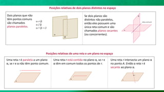 Posições relativas de dois planos distintos no espaço
Uma reta r é paralela a um plano
α, se r e α não têm ponto comum.
Uma reta r está contida no plano α, se r e
α têm em comum todos os pontos de r.
Uma reta r intersecta um plano α
no ponto A. Então a reta r é
secante ao plano α.
Posições relativas de uma reta e um plano no espaço
Dois planos que não
têm pontos comuns
são chamados
planos paralelos.
Se dois planos são
distintos não paralelos,
então eles possuem uma
única reta comum e são
chamados planos secantes
(ou concorrentes).
 