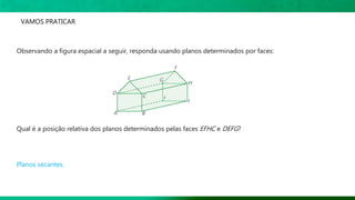 Observando a figura espacial a seguir, responda usando planos determinados por faces:
VAMOS PRATICAR
Qual é a posição relativa dos planos determinados pelas faces EFHC e DEFG?
Planos secantes.
 