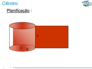 Cilindro
Planificação :
R
h
x
 
