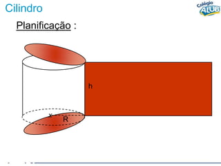 Cilindro
Planificação :
R
h
x
 
