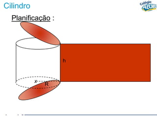 Cilindro
Planificação :
R
h
x
 
