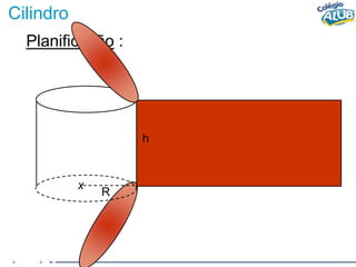 Cilindro
Planificação :
R
h
x
 