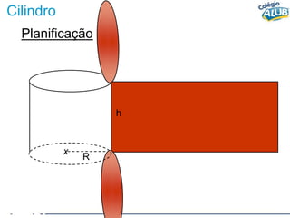 Cilindro
Planificação :
R
h
x
 