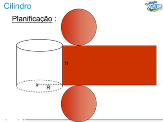 Cilindro
Planificação :
R
h
x
 