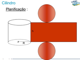 Cilindro
Planificação :
R
h
x
 