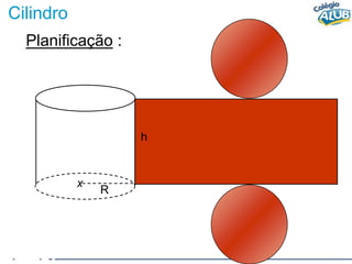 Cilindro
Planificação :
R
h
x
 