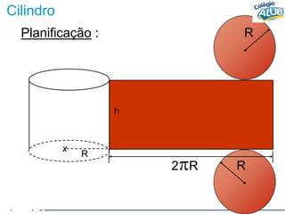 Cilindro
Planificação :
R
h
x
R
R
2pR
 