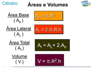Cilindro Áreas e Volumes
AL = 2.p.R.h
At = AL+ 2.Ab
V = p.R2.h
Área Lateral
( AL )
Área Total
( At )
Volume
( V )
Ab = p.R2
Área Base
( Ab )
 