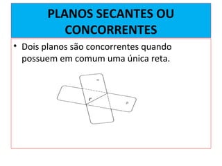 PLANOS SECANTES OU
CONCORRENTES
• Dois planos são concorrentes quando
possuem em comum uma única reta.
 