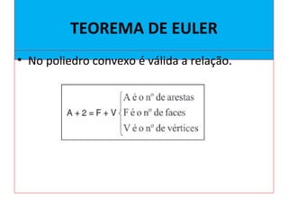 TEOREMA DE EULER
• No poliedro convexo é válida a relação.
 
