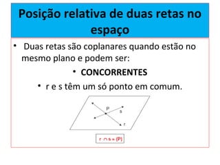 Posição relativa de duas retas no
espaço
• Duas retas são coplanares quando estão no
mesmo plano e podem ser:
• CONCORRENTES
• r e s têm um só ponto em comum.
 