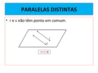 PARALELAS DISTINTAS
• r e s não têm ponto em comum.
 