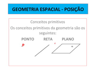 Conceitos primitivos
Os conceitos primitivos da geometria são os
seguintes:
PONTO RETA PLANO
.P
GEOMETRIA ESPACIAL - POSIÇÃO
 